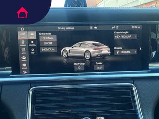 2021 Porsche Panamera