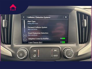 2021 GMC Terrain