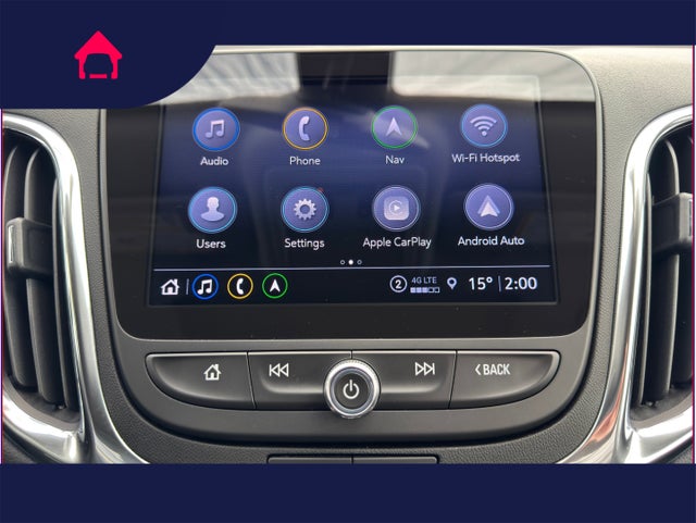 2022 Chevrolet Equinox