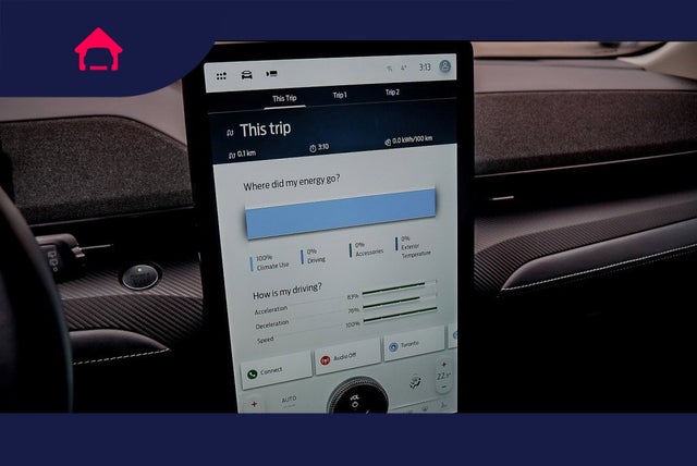 2023 Ford Mustang Mach-E