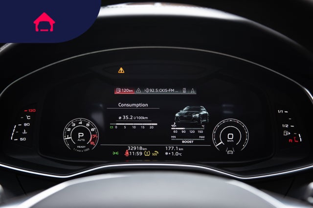 2023 Audi RS 6 Avant