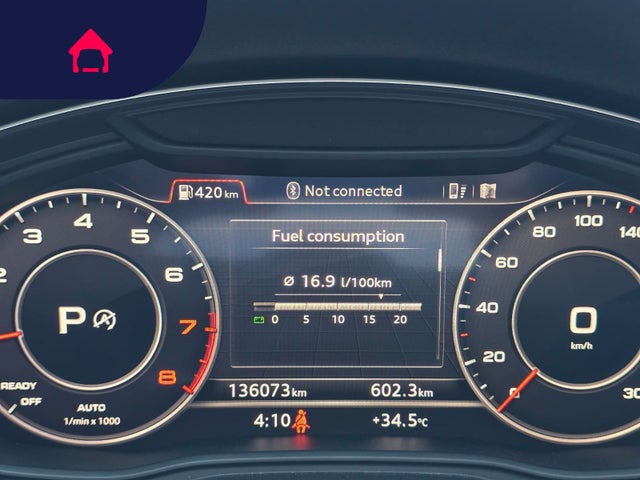 2017 Audi A4